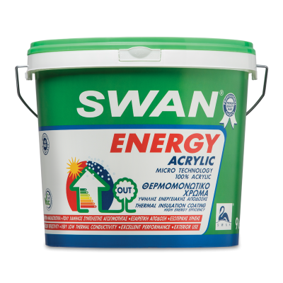 SWAN-ENERGY-ACRYLIC